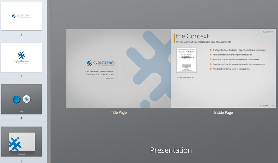 Brand identity