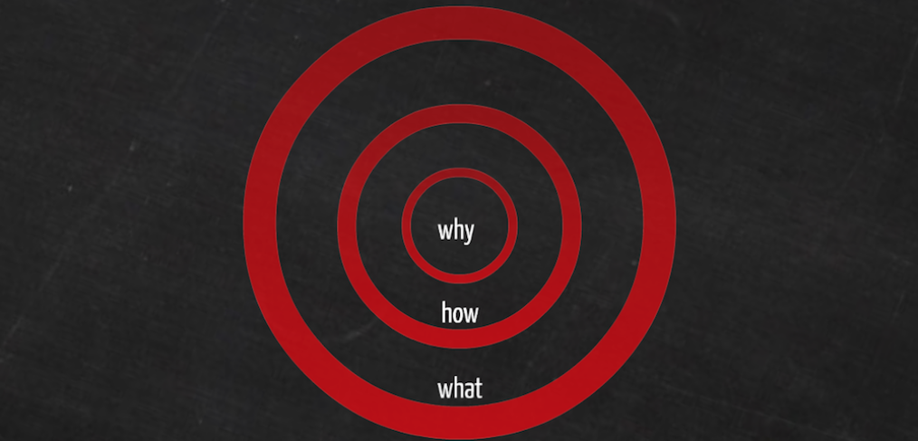 ‘Why’ story for brands